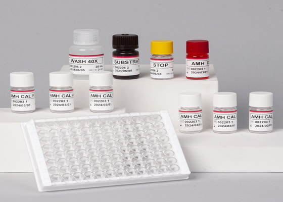 Hoge precisie voor laboratorium of ziekenhuis Hoge precisie RUO Human Pro-BNP Elisa Test Kit