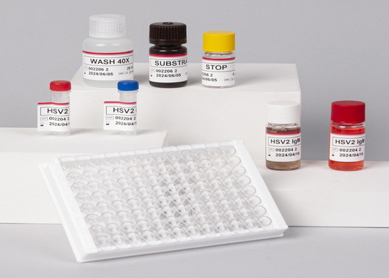 Van de Testkit for human vascular cell van VCAM1 CD106 ELISA RUO de Adhesiemolecule 1