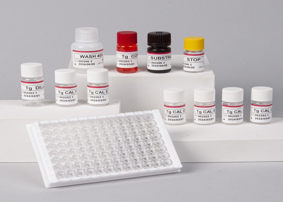 Schapen Interleukin 1 Test Kit Il 1B Elisa Kit van Beta Elisa Kit IL1F2 ELISA RUO