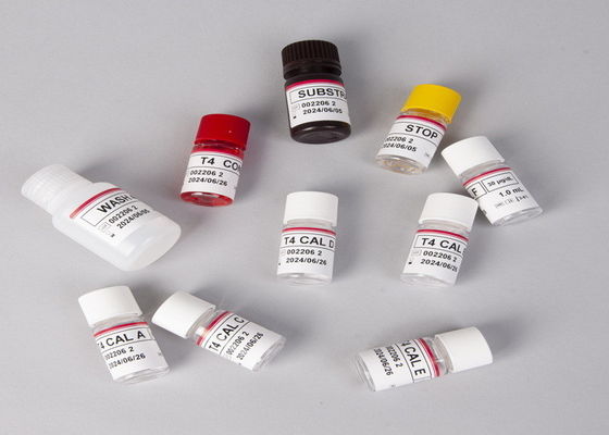 Thyroxine T4 Elisa detectie kit