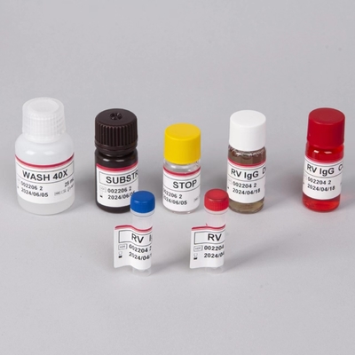 RV-G Elisa-testkit voor de diagnose van het plasma-monstertype