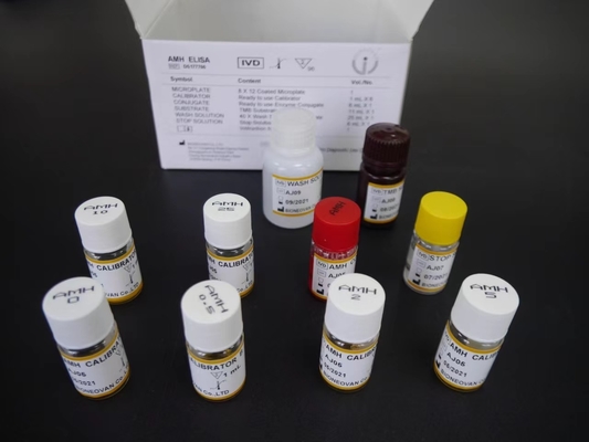 AMH ELISA TEST KIT voor serumplasma 2-3 uur Testtijd 2-8.C Bergingstemperatuur