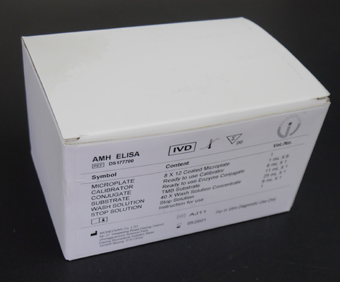 AMH ELISA TEST KIT voor serumplasma 2-3 uur Testtijd 2-8.C Bergingstemperatuur