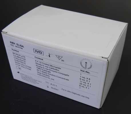 AMH ELISA TEST KIT voor serumplasma 2-3 uur Testtijd 2-8.C Bergingstemperatuur