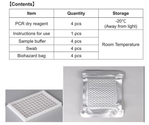Respiratoire V longinfectie Kat PCR