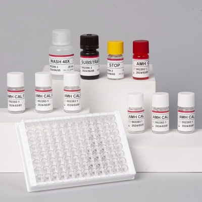 Anti-Mullerian Hormoon Elisa Test Kit AMH ELISA Immunoassay Detection Kit beoogd gebruik