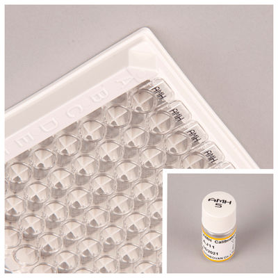 Anti-Mullerian Hormoon ELISA