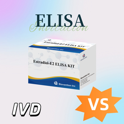 Biovantion Estradiol Quantitative 96-Well Plate Test Kit voor serummonsters met verhoogde gevoeligheid