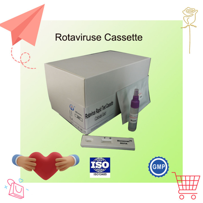 IVD Rotavirus Rapid Cassette Colloïdale goud Rapid Test voor ziekenhuisdiagnose 2-30C Houdbaarheid 24 maanden