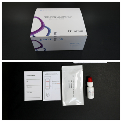 SARS-CoV-2 S1-RBD IgG kwantitatieve kit Kwantitatieve menselijke diagnostische detectiereagenskit