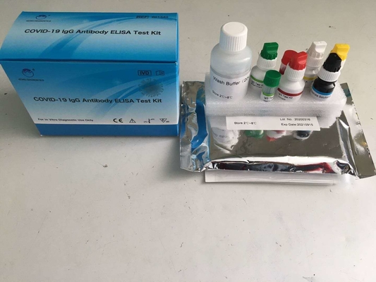 Covid-19 IgG ELISA TEST KIT Format Kit Enzymgebonden Immunosorptieve Test