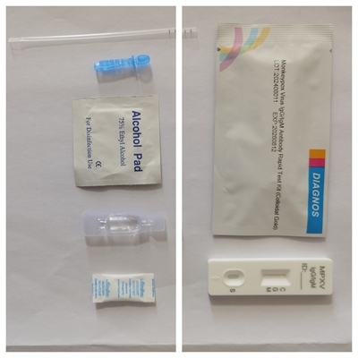 Monkeypox-virusdiagnose MPXV Snelle en nauwkeurige colloïdale gouden snelle test voor gemakkelijke testen