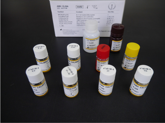 Anti-Mullerian hormoon AMH Elisa Test Kit Voor menselijk gebruik met Serum Plasma