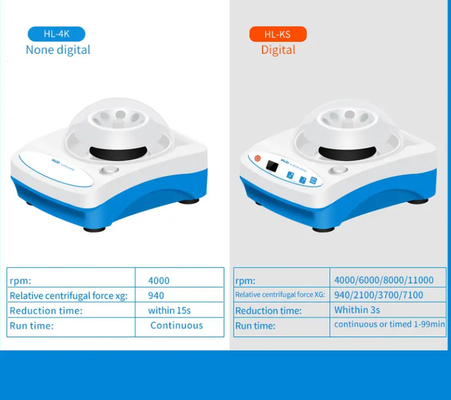 Draagbare minicentrifuge 6/8 buisjes 4000 RPM CE gecertificeerd Compact ontwerp Plastic And Metal Ideaal voor onderzoek in kleine laboratoria