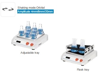 Multifunktioneel Desktop Shaker DC borstelloze motor en microcomputerbesturingstechnologie