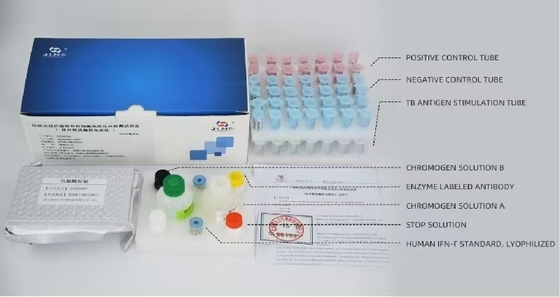 TB IGRA ELISA One Step TB Test Kit voor Mycobacterium Tuberculosis Detectie