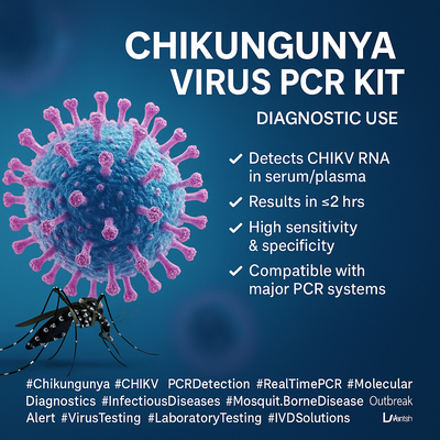 Chikungunya Virus Testkit Handleiding Kunststof Behuizing 24 Maanden Houdbaarheid