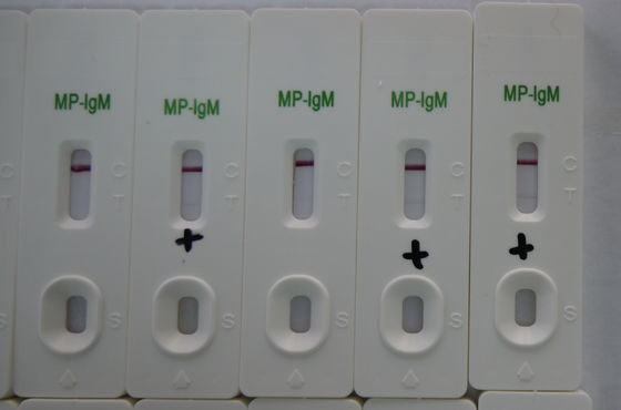 Testkit voor Mycoplasma Pneumoniae